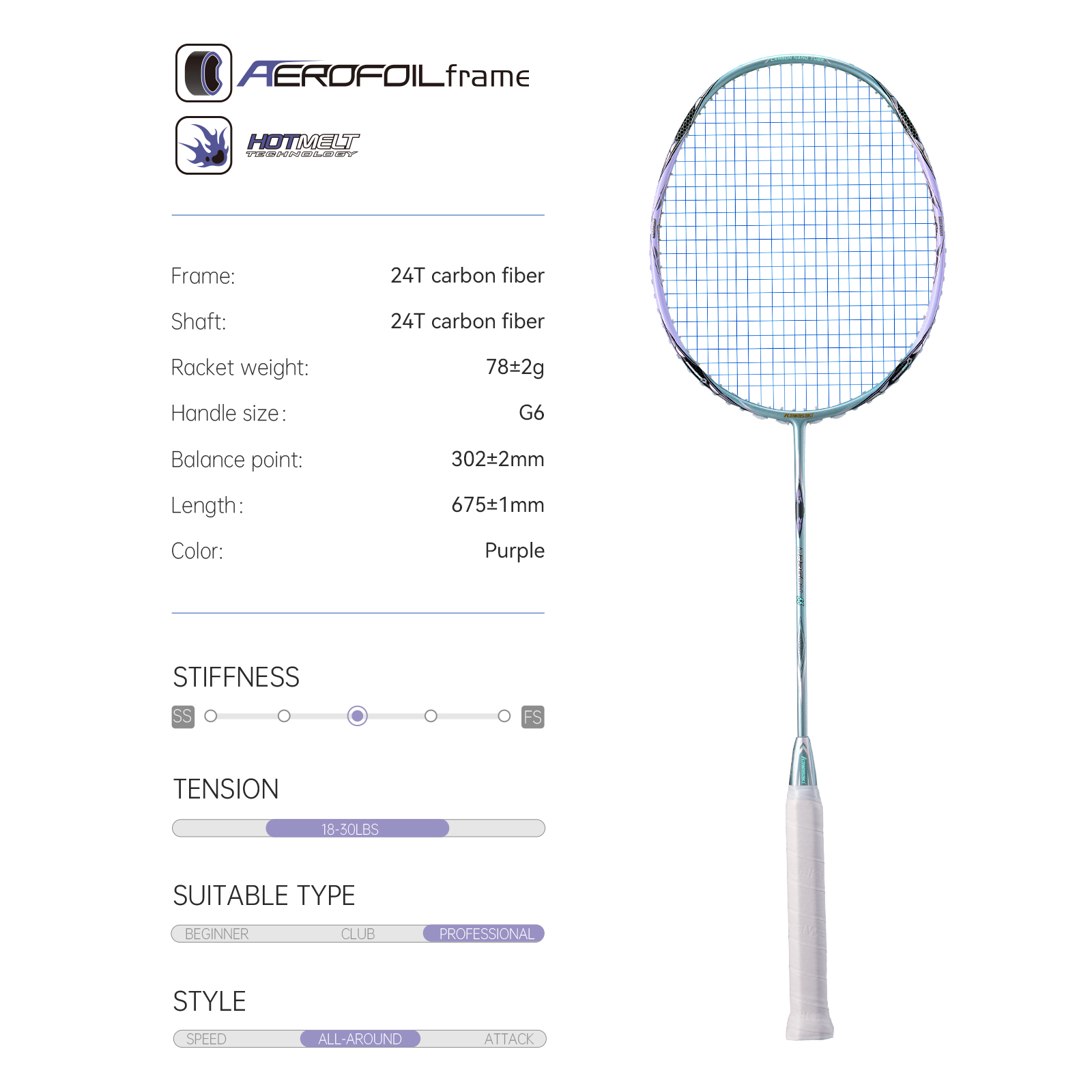 Kawasaki Badminton Racket Prof - Table Tennis Zhang Jike recension och pris